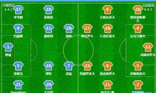 中国vs乌兹别克斯坦队