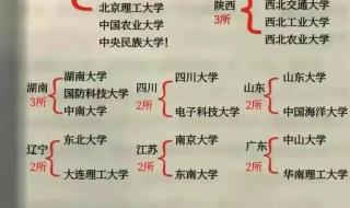 福耀科技大学今年不招生