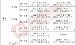 2022大一新生开学时间