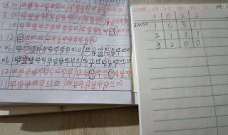 大乐透23030期开奖结果
